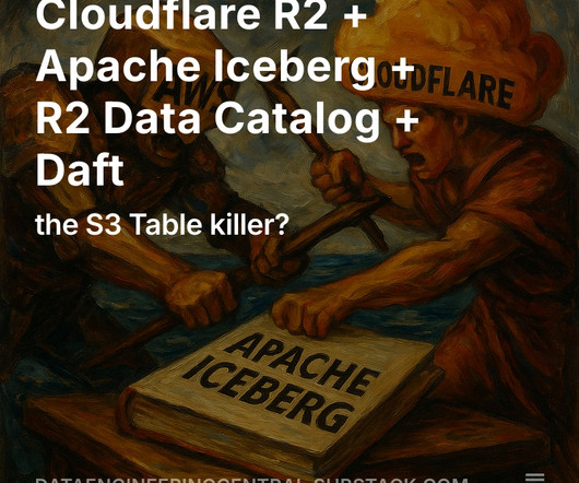 article thumbnail